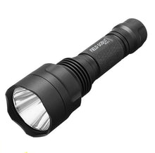 Load image into Gallery viewer, FIELD SCOUT FS-LRv1 Scope Mountable Torch Kit